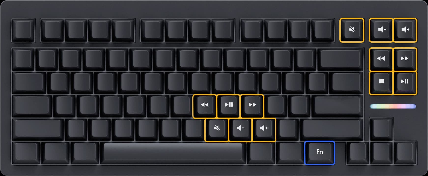 Wooting 80HE TenZ Takeover Edition showing the default positions of media keys